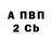 МЕТАДОН кристалл Anna Tsybulska